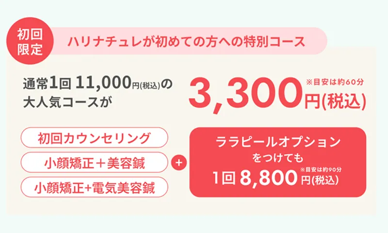 続けやすい料金形態