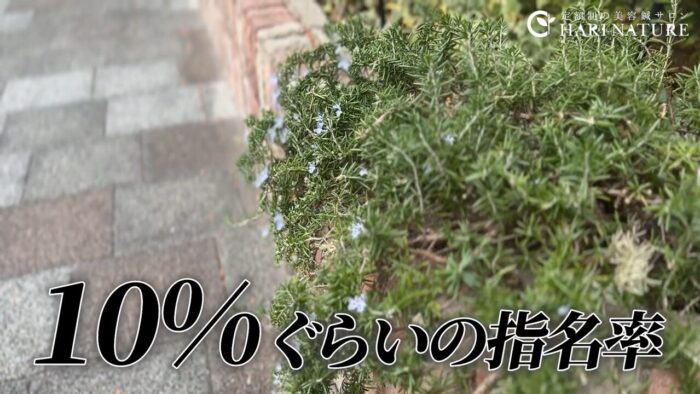 指名率10%からの逆転劇