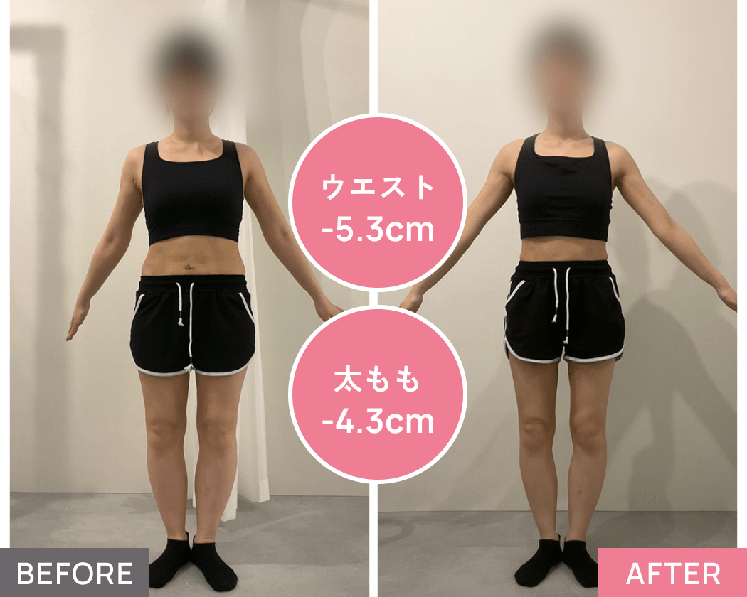 ウエスト、前もも、ふくらはぎ